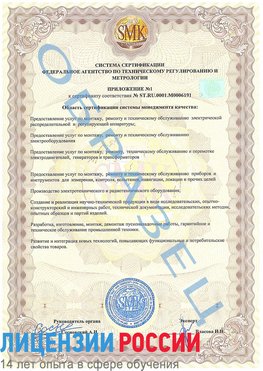 Образец сертификата соответствия (приложение) Киров Сертификат ISO 50001